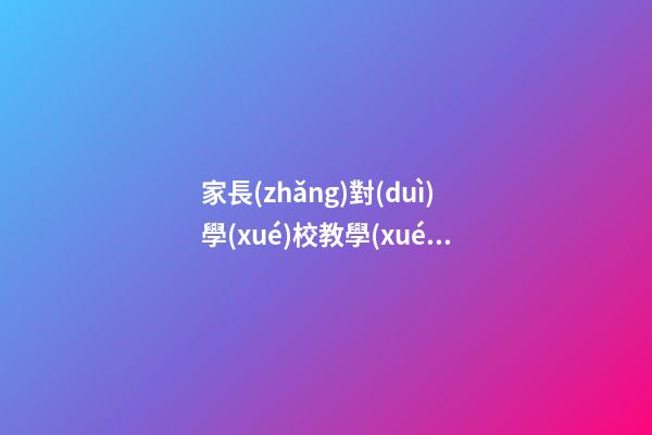 家長(zhǎng)對(duì)學(xué)校教學(xué)感言
